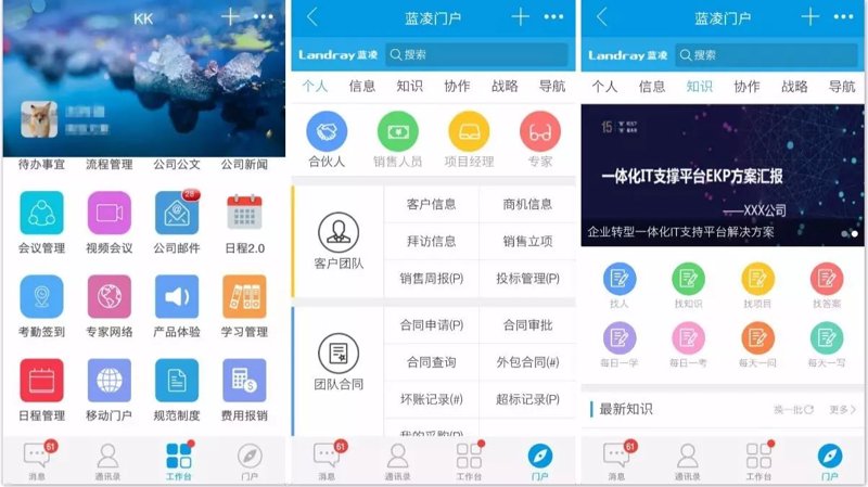福州网站建设市场现状及趋势探索