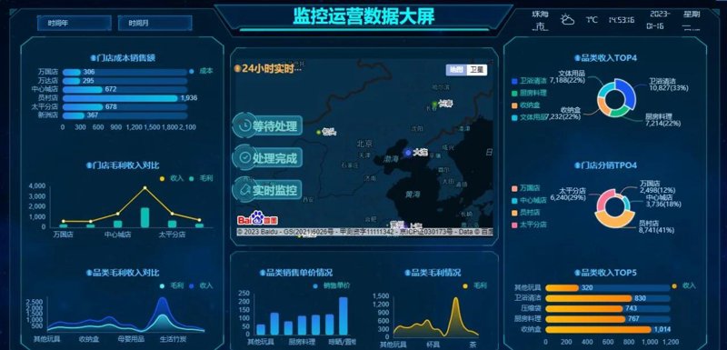 企业管理新纪元：进销存管理软件的应用与趋势
