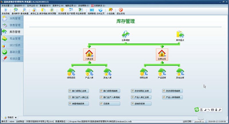 微信商城系统赋能商家，推动电商生态繁荣