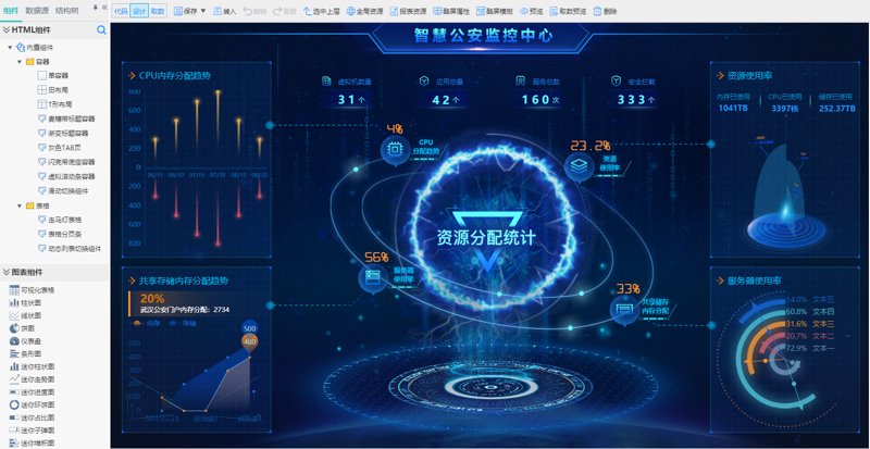 互联网发展下企业官网设计新趋势